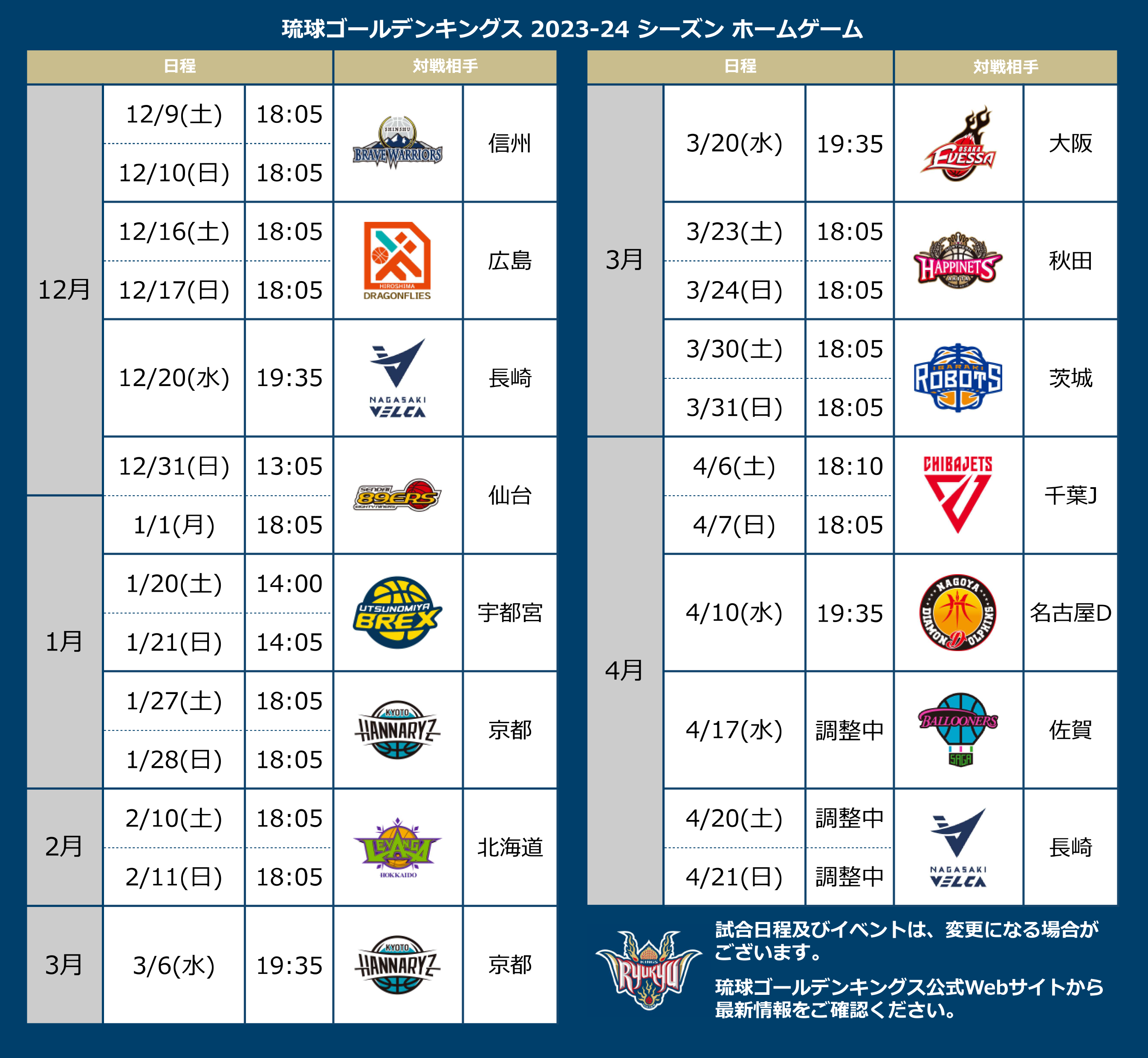 チケット情報：2023-24シーズン | 琉球ゴールデンキングス | 琉球